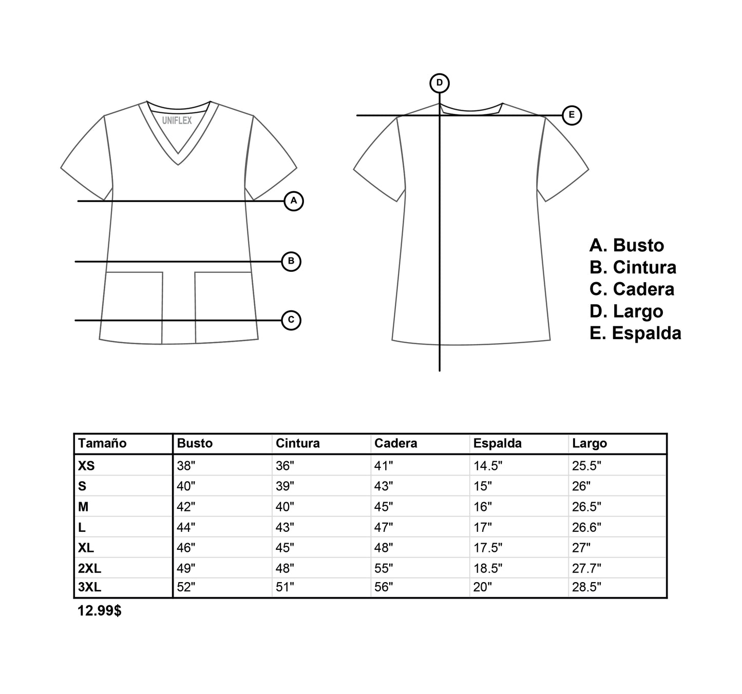 ABC B - ETIQUETA VERDE